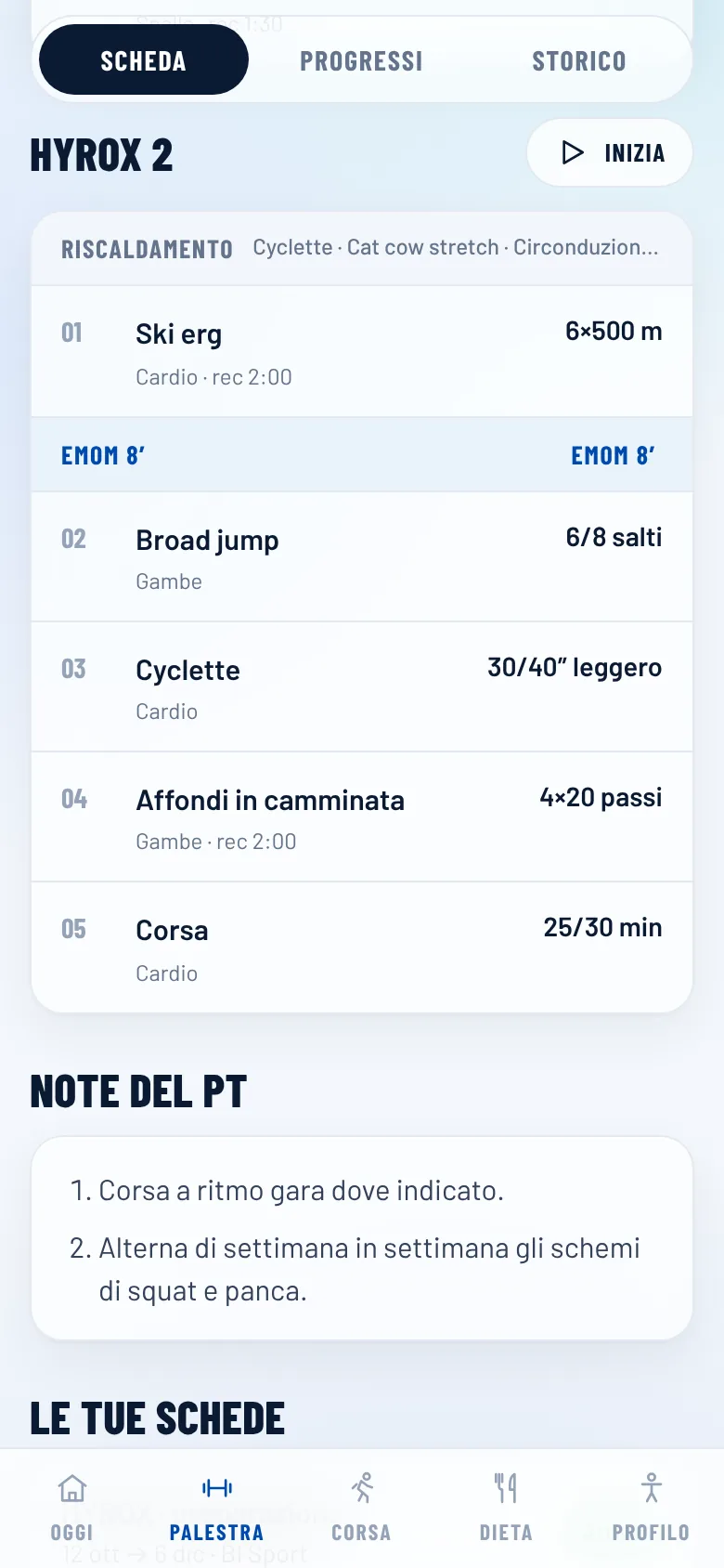 La scheda HYROX con ski erg in metri e un blocco EMOM